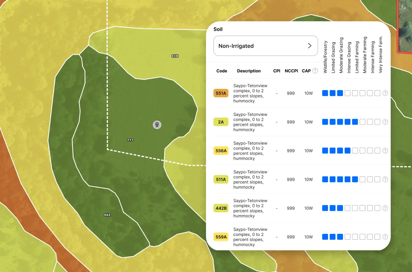 Non-irrigated soil list over zoomed in map
