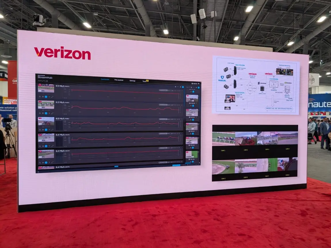 The Verizon booth at the 2025 NAB Showcase, where Monks partnered with NVIDIA and Verizon to bring LiveVision to the show and brought home the Best of Show award together.