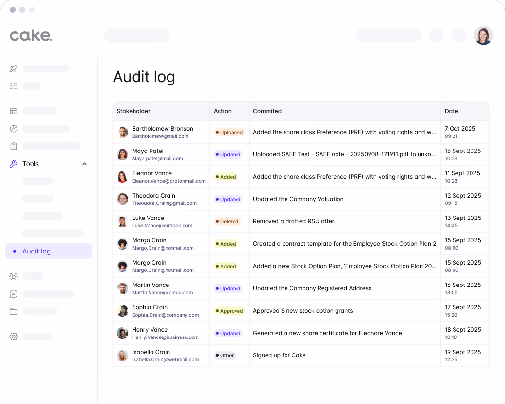 Dashboard mockup