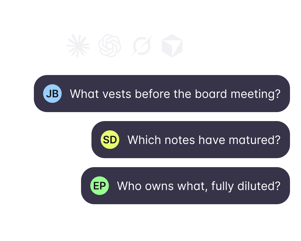 Dashboard mockup