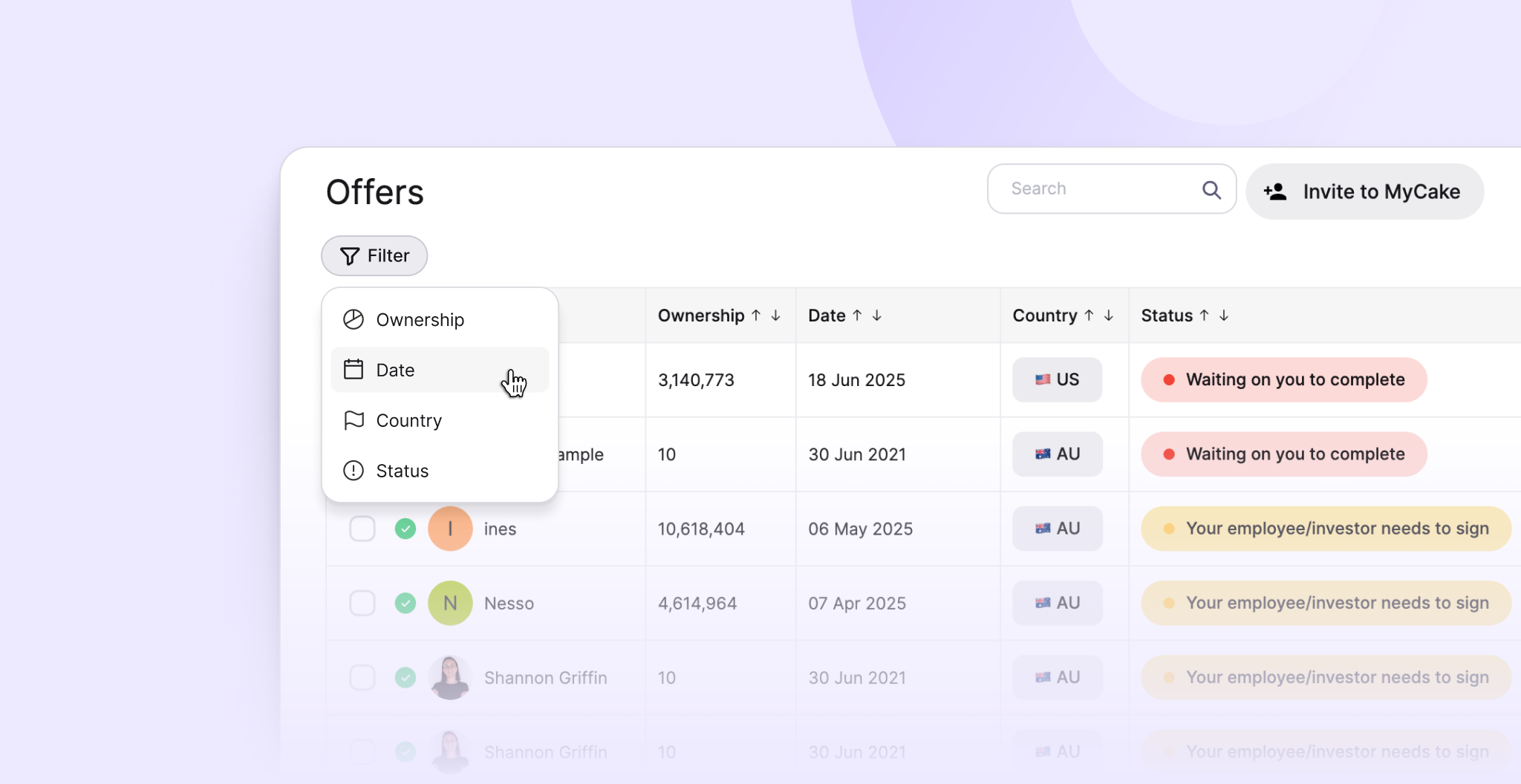 CakeEquity — cap table management, filter, sort, and search