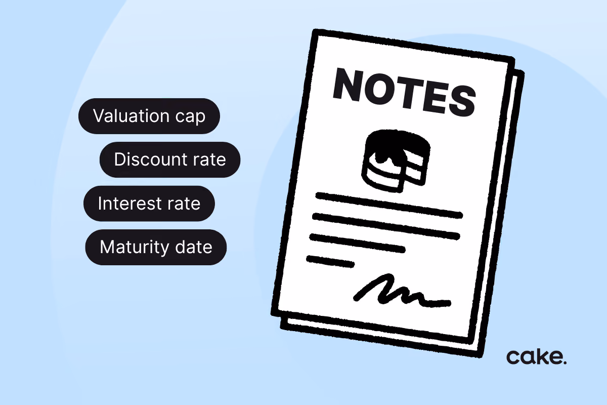 key terms in a convertible notes infograph