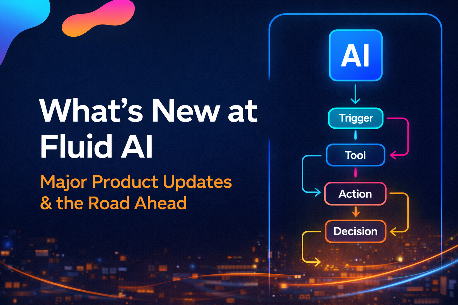 What’s New at Fluid AI: Major Product Updates & the Road Ahead