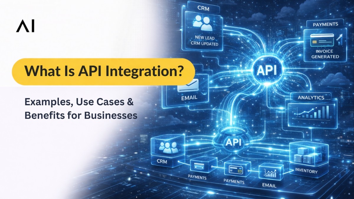 What Is API Integration? Examples, Use Cases & Benefits for Businesses in 2026