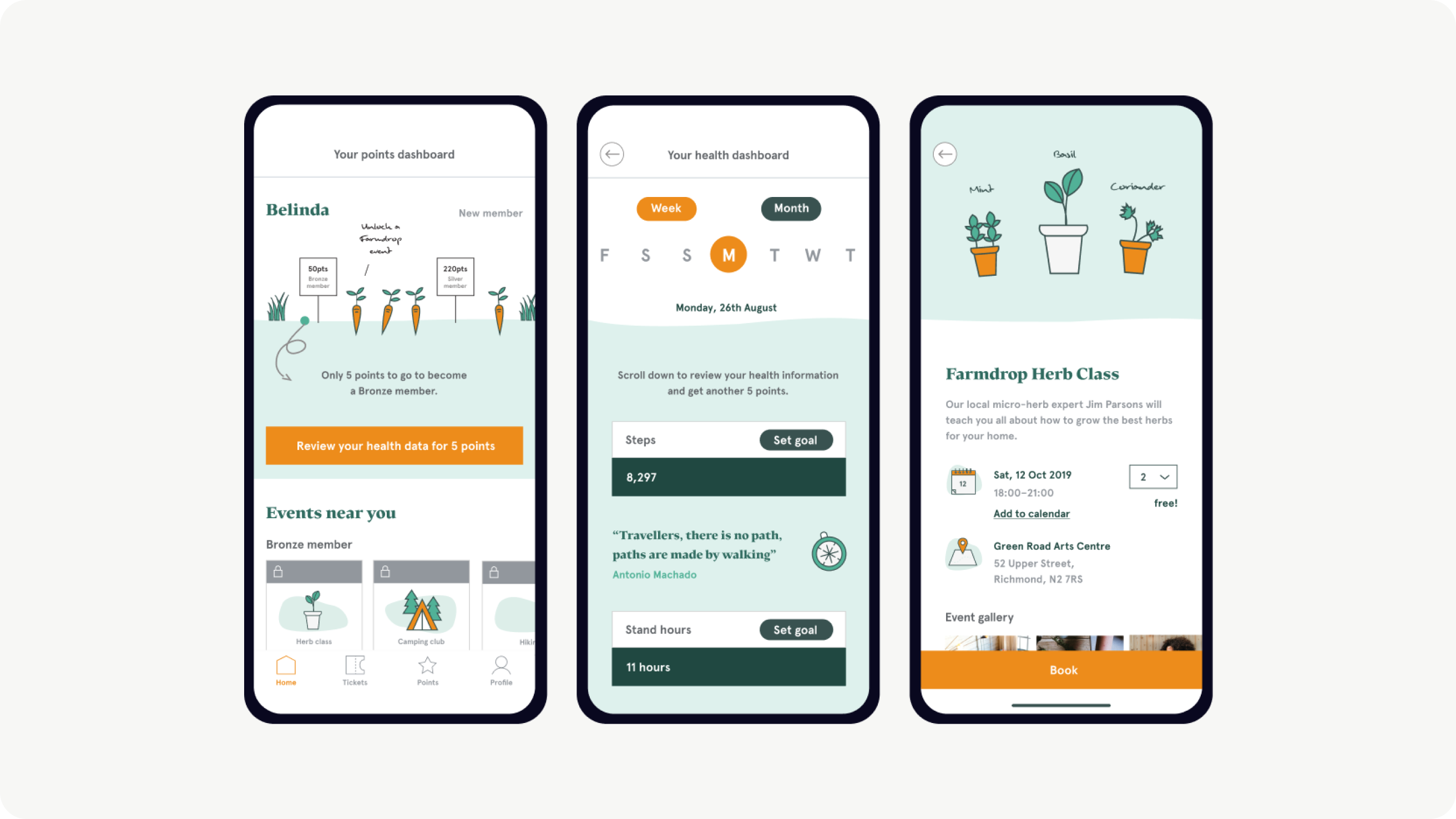 3 screens from the cultivate app. The left screen shows a field with points signs and a dot showing where the user is at. It reads "Only 5 points to become a bronze member. Then a large button reads "review your health data for 5 points". The second screen shows a health dashboard with a weekly or monthly view. A message reads "Scroll down to review your health information and get another 5 points". Then there is items like Steps and Stand hours with data displayed. The third screen shows an event. It reads "Farmdrop Herb Class". A user can book tickets (which are free) for the class —the screen shows photos and location for the event, plus a big 'Book' button."
