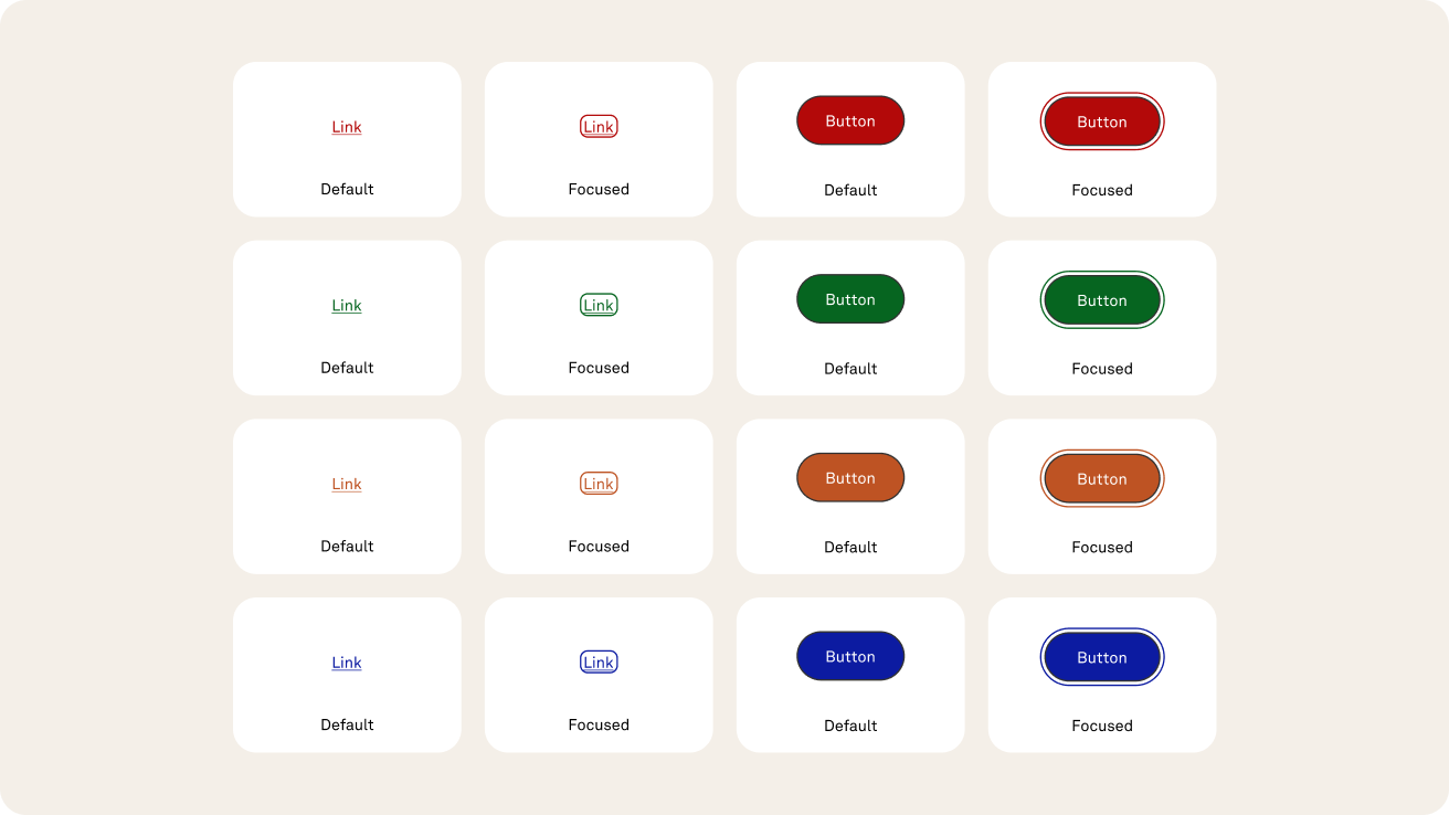 Examples of links and buttons with outline focus states for error (red); success (green); warning (green) and information (blue) actions 