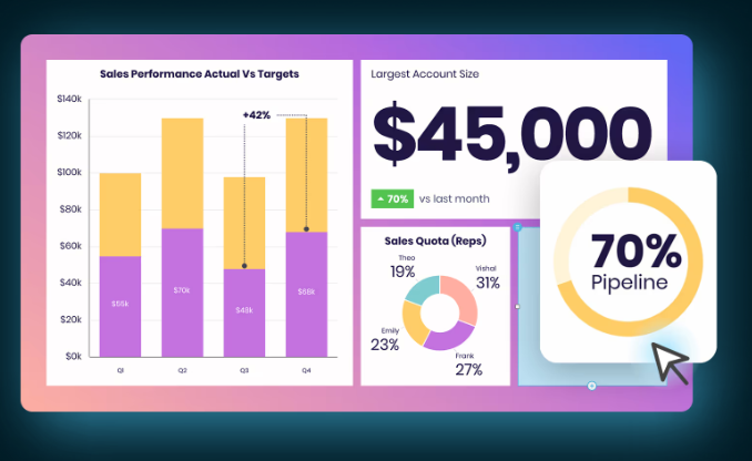 Beautiful.AI review Image