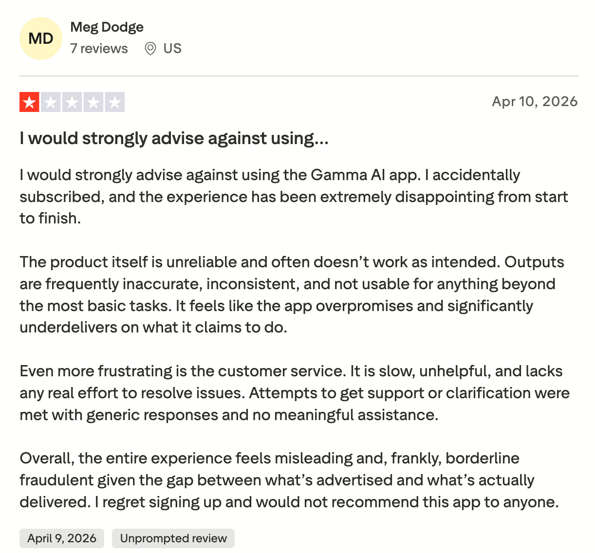 gamma alternative image