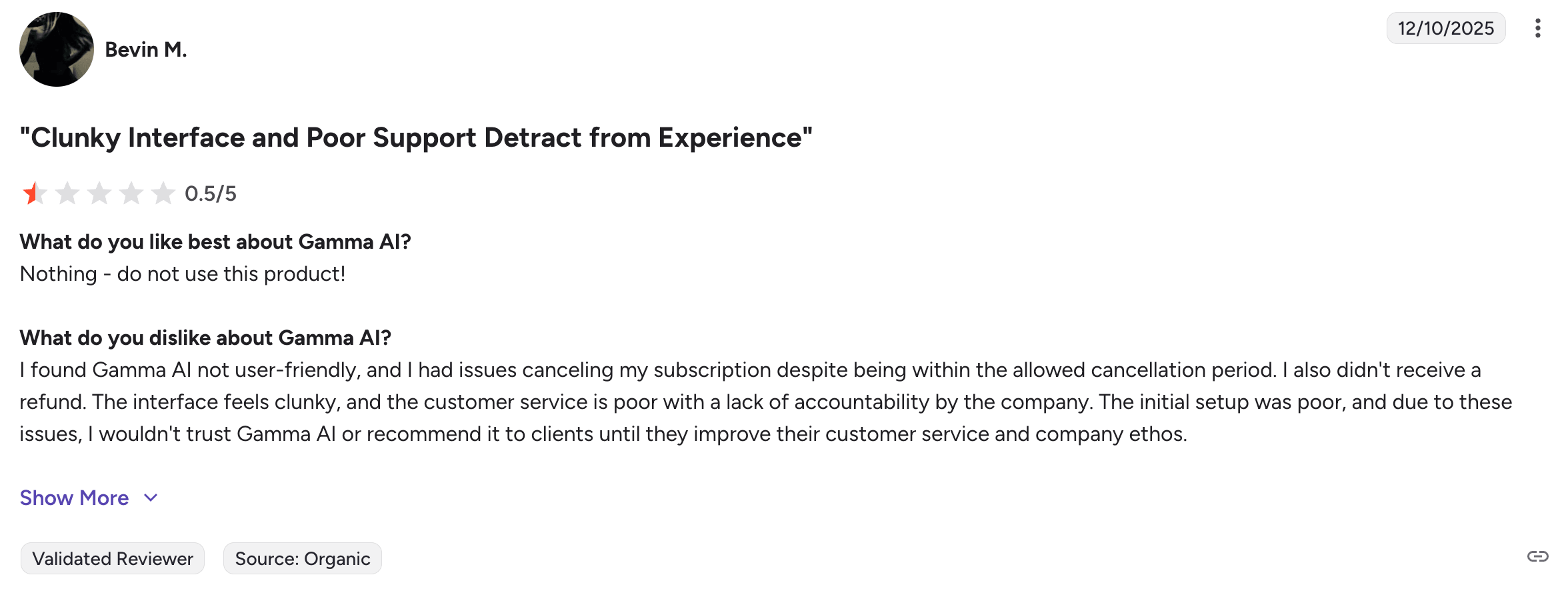 gamma alternative image