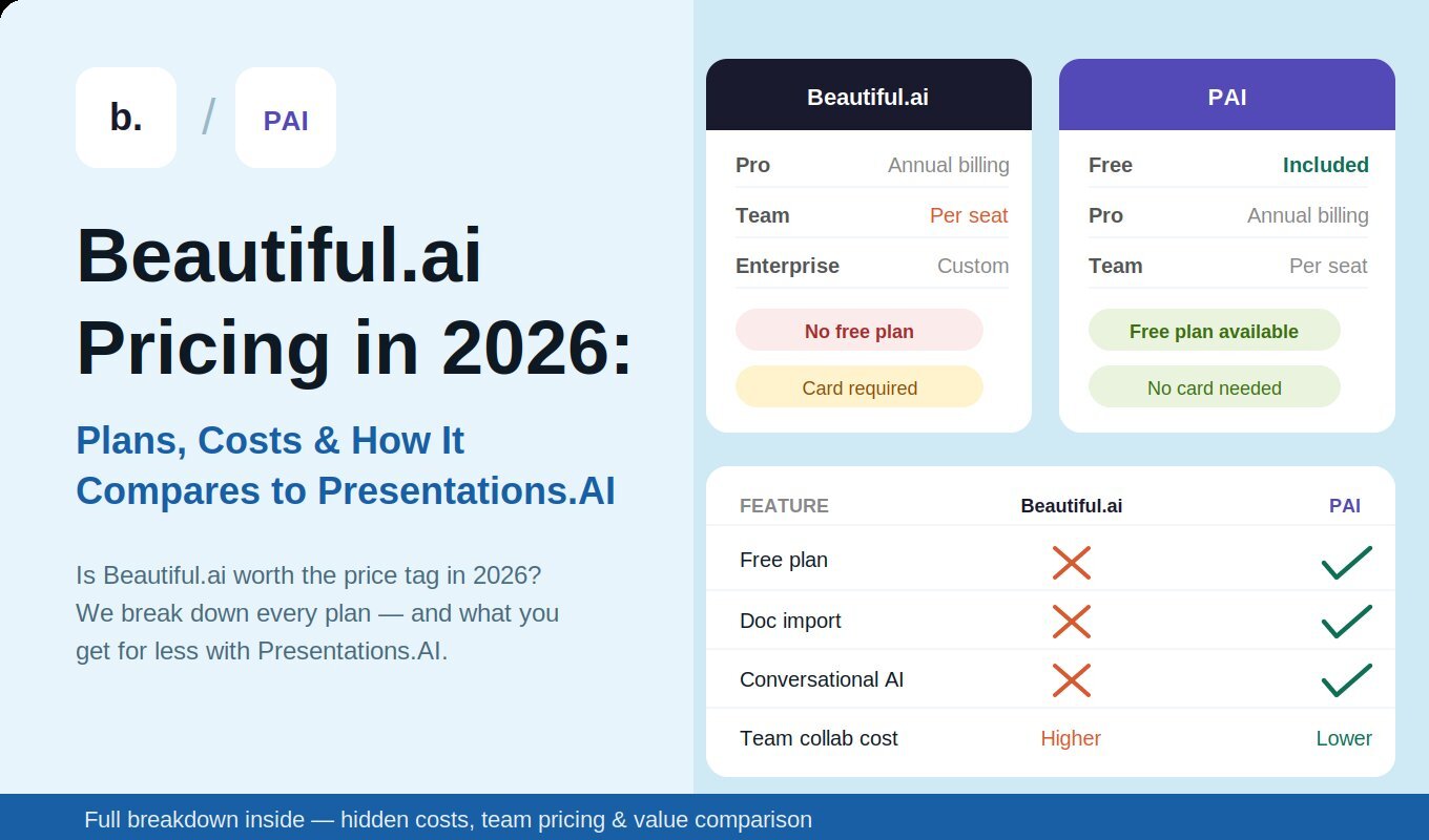 beautiful_ai_pricing_hero
