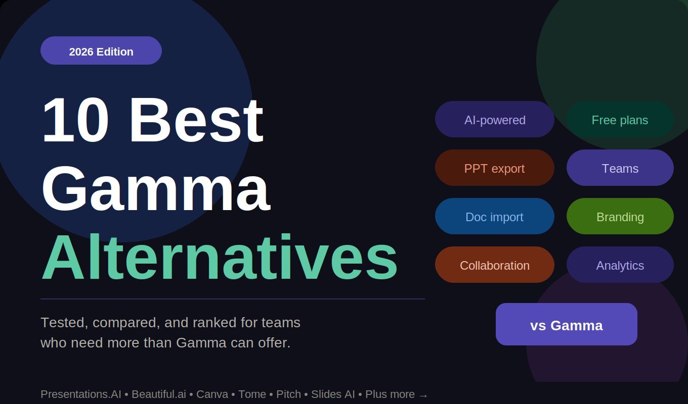 gamma alternatives hero image