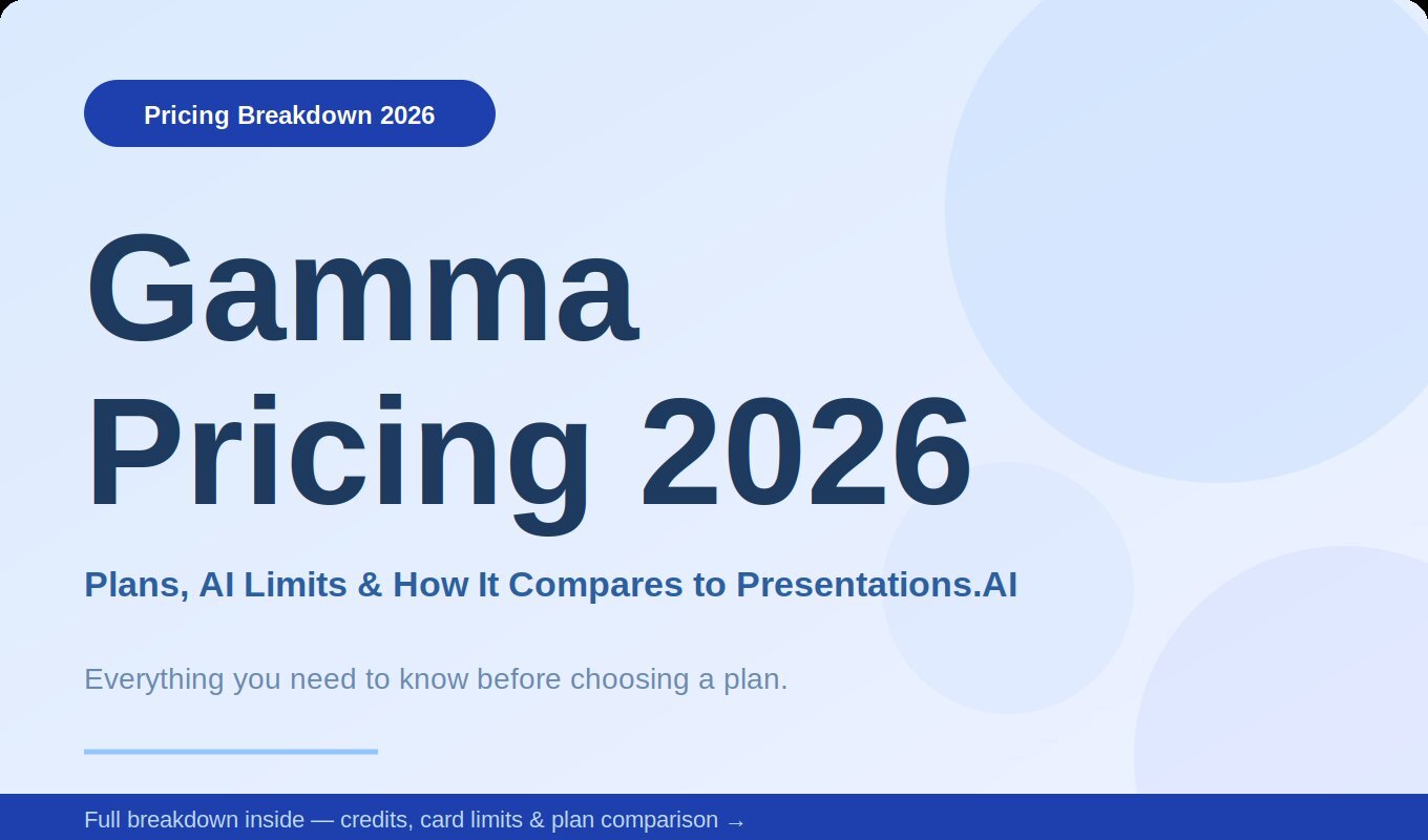 gamma pricing hero image