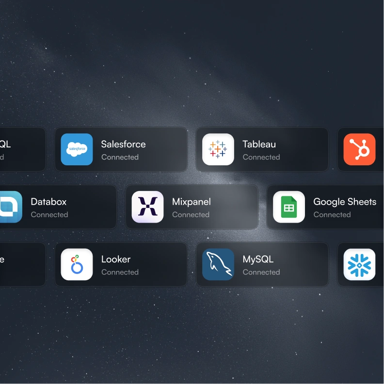 Data-Driven Updates