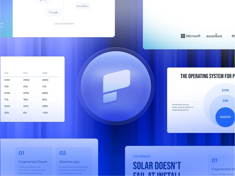 Design That Doesn’t Break.
