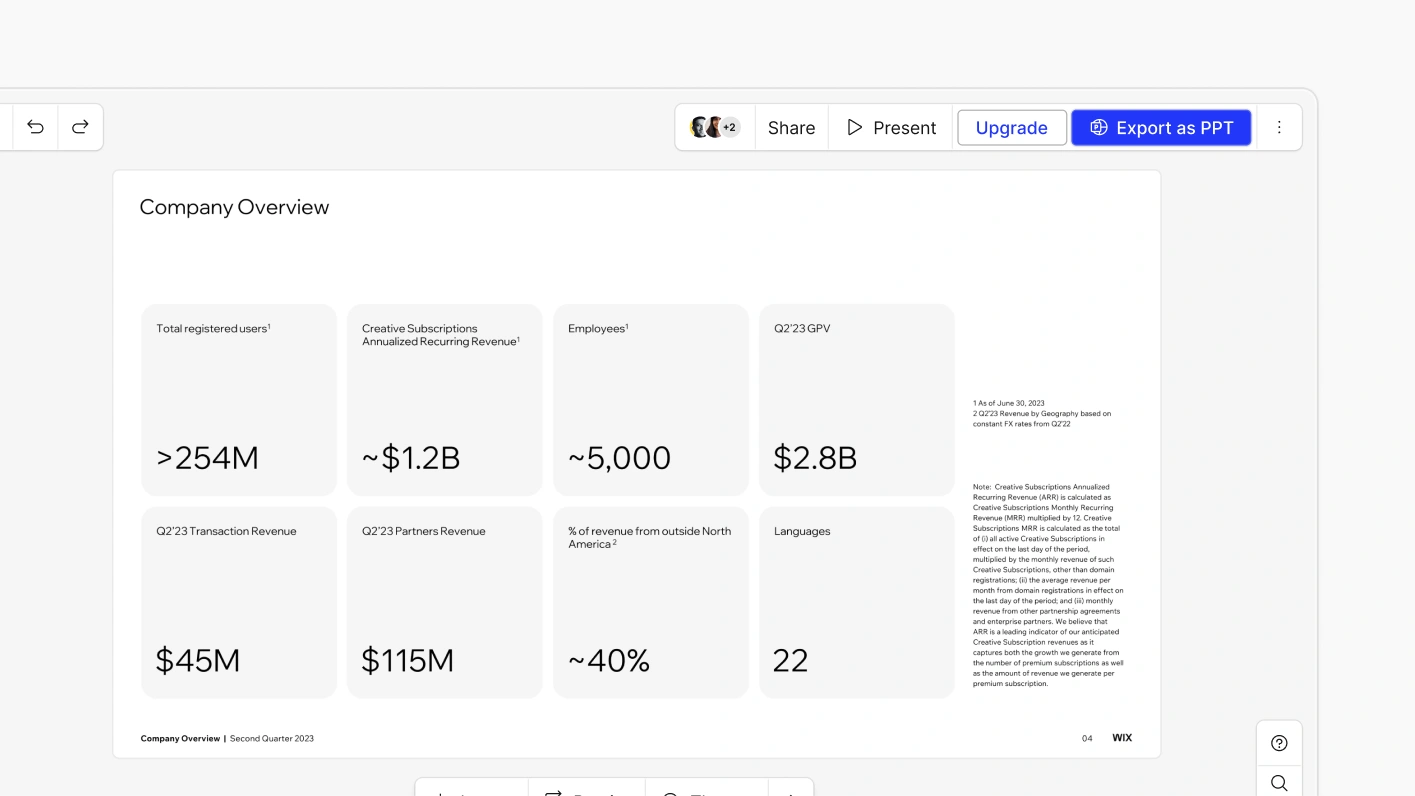 Edit, export to PowerPoint, or share a link