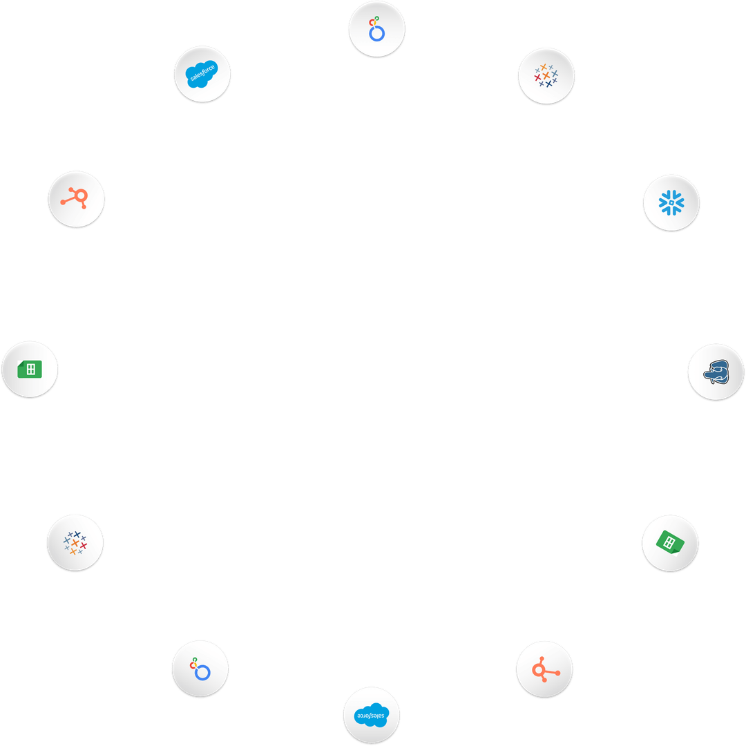 A circular pattern of tech logos including Salesforce, HubSpot, Tableau, Snowflake, and Google Sheets.