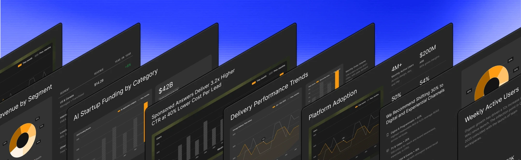 AI Pitch Deck Generator