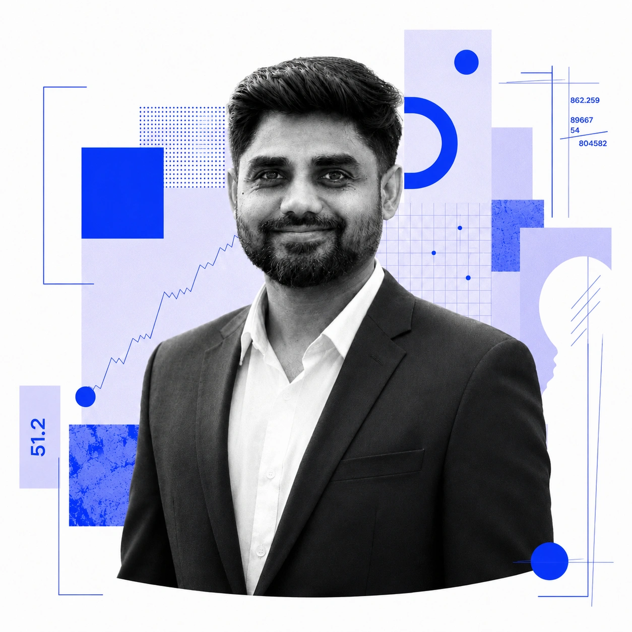 Ezhilkumar R