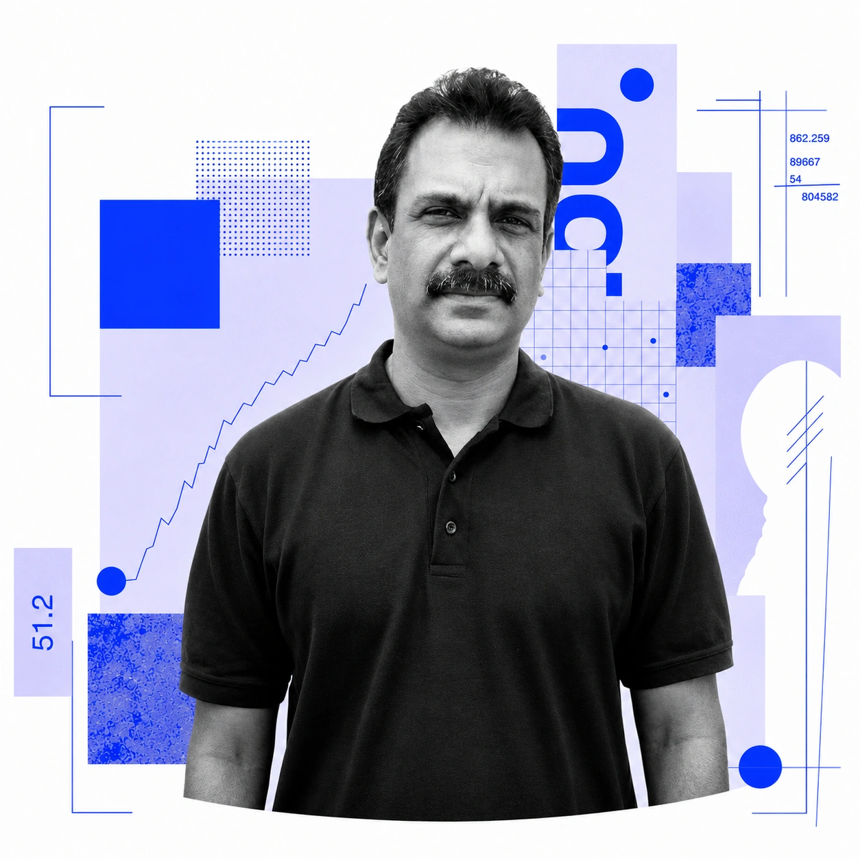 Biju Abraham