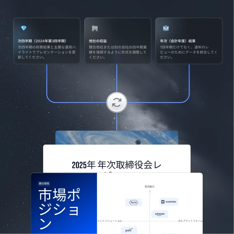 Presentations.AI - AIプレゼンテーションプラットフォーム