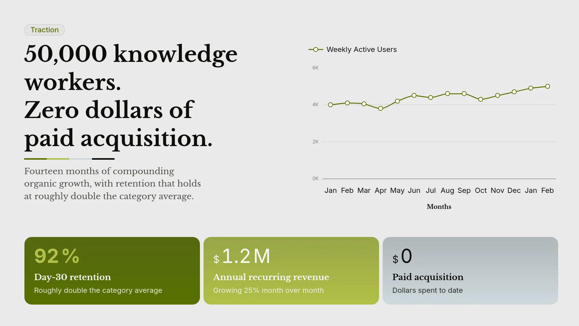 AI Pitchdeck Generator_ Startup Investor