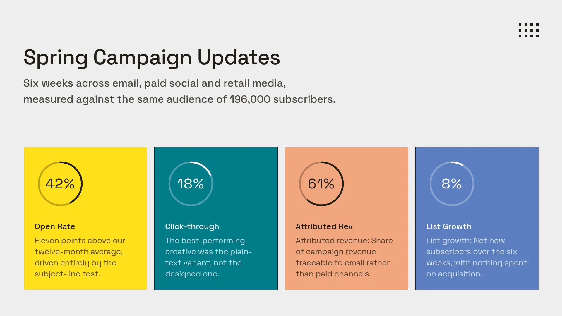 AI Slide Creator_ Marketing Teams