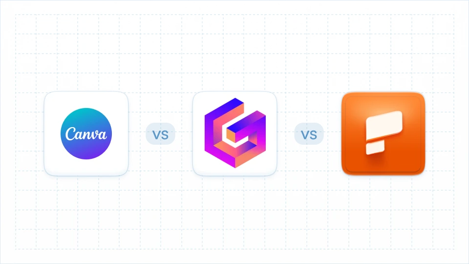 Canva contra Gamma contra Presentations AI