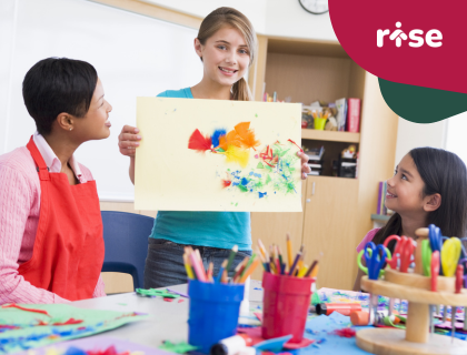 11 Art Projects for Middle Schoolers By Type and Grade