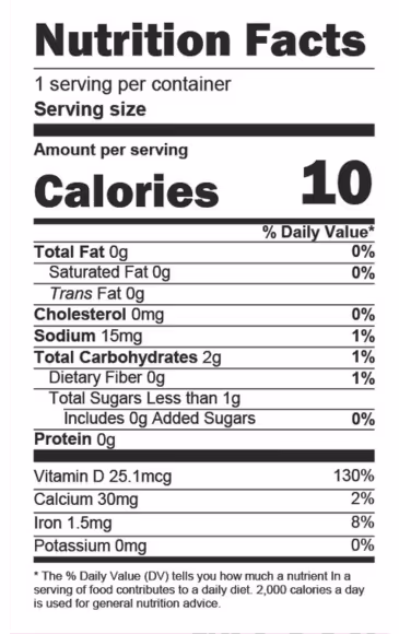 Nutritional Facts Panel 