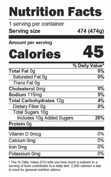 Nutritional Facts Panel