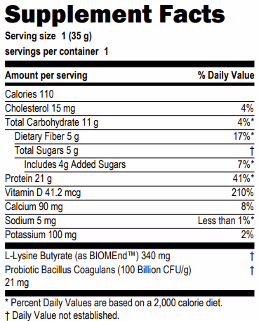 Supplement Facts Panel