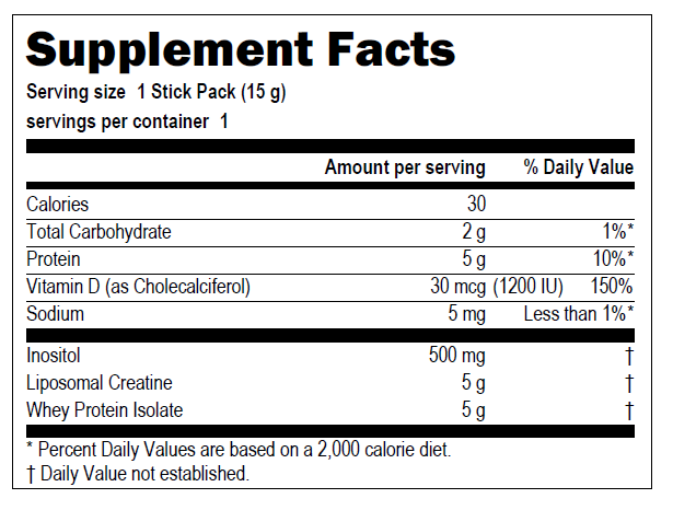 Supplement Facts label showing serving size of 1 stick pack (15 g) and 1 serving per container. Each serving contains 30 calories, 2 g total carbohydrate (1% DV), 5 g protein (10% DV), 30 mcg vitamin D (1200 IU, 150% DV), 5 mg sodium (less than 1% DV), 500 mg inositol, 5 g liposomal creatine, and 5 g whey protein isolate. Percent Daily Values based on 2,000 calorie diet; daily value for some ingredients not established.