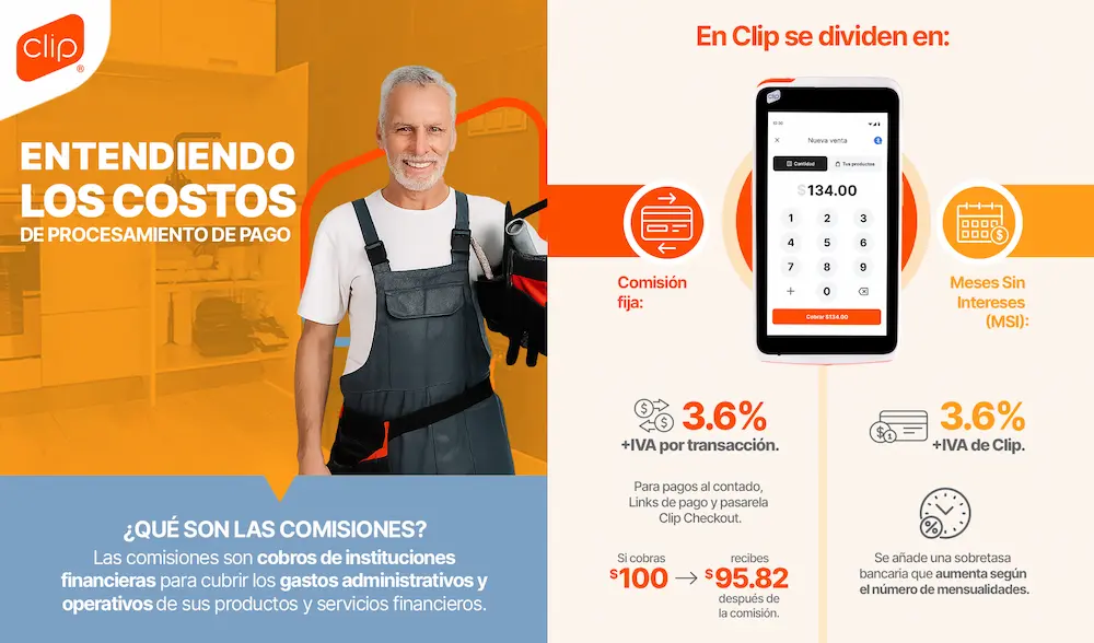 Comisión de terminales: Enteniendo los costos de procesamiento de pago
