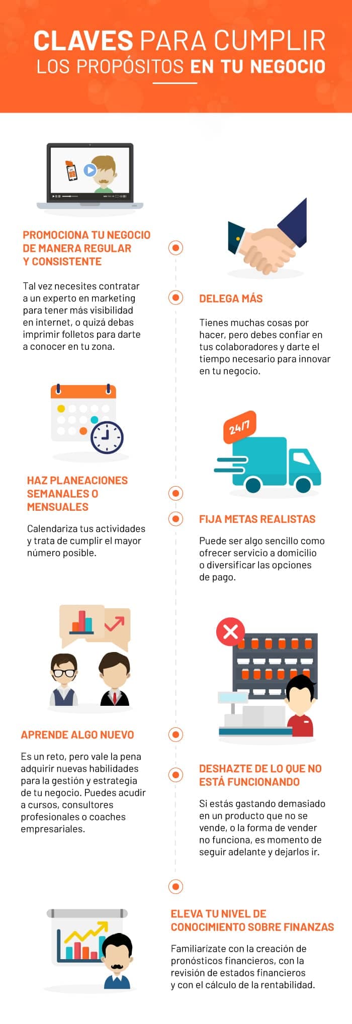 claves-cumplir-propositos-anio-nuevo-negocio-punto-de-venta-movil