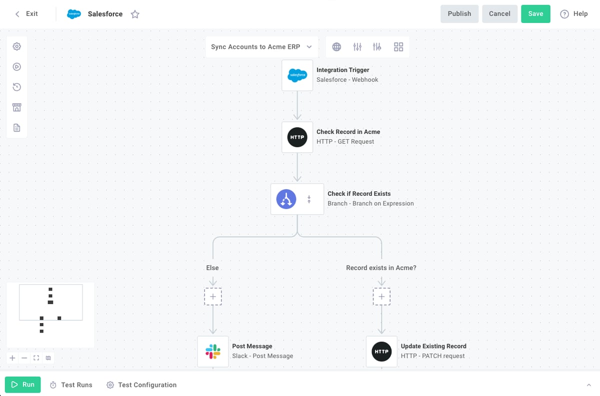Prismatic Demo - Low-code Integration Designer