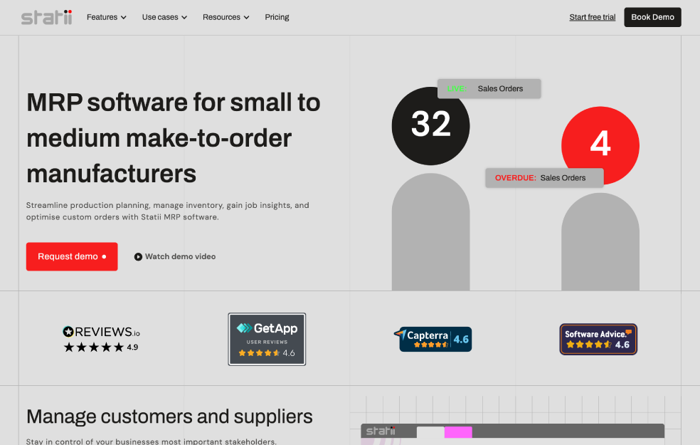 Statii Home Page cover image