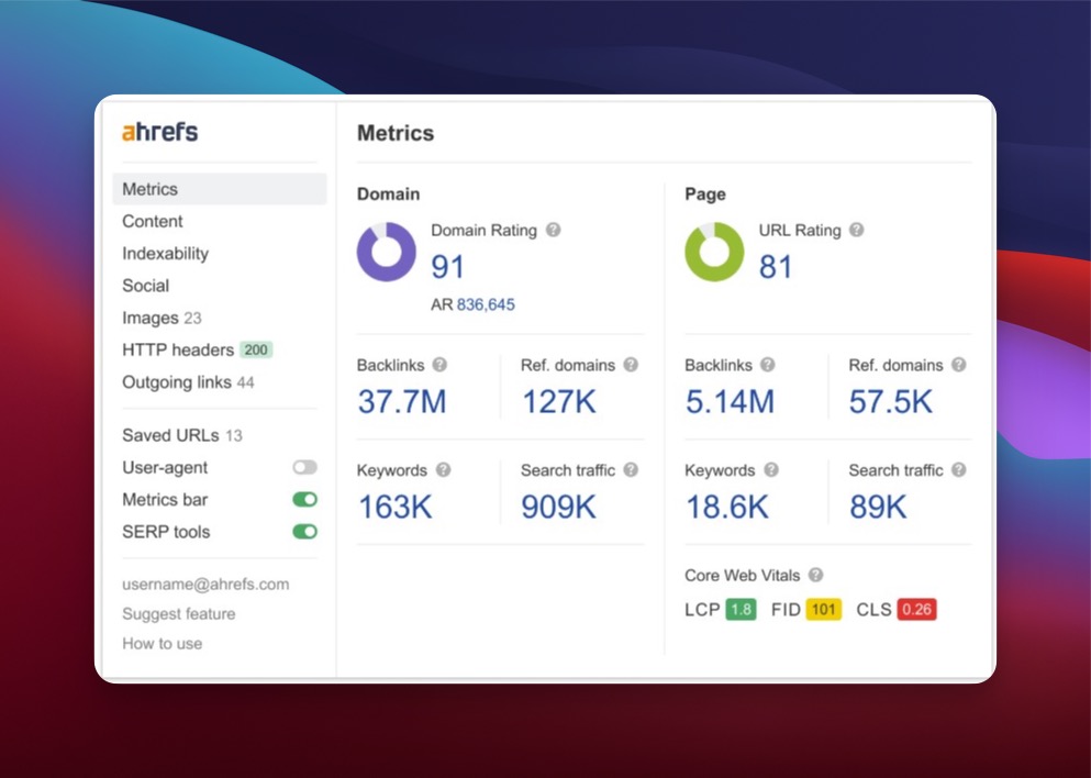 Ahrefs SEO Toolbar browser extension showing page metrics