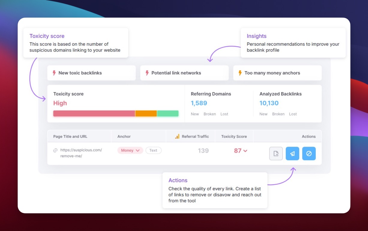 Semrush Backlink Analytics showing referring domains and authority metrics