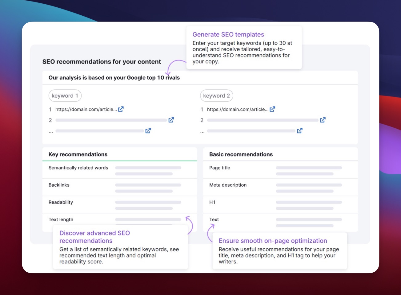 Semrush SEO Content Template with optimization recommendations