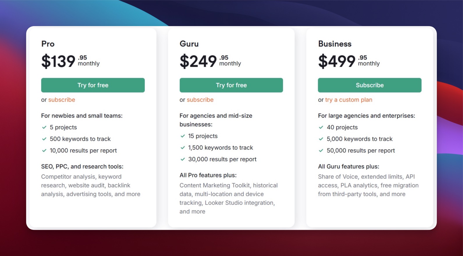 Semrush pricing page showing Pro, Guru, and Business plan options