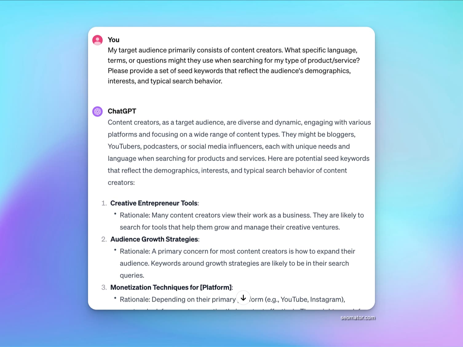 Audience-focused keyword research showing demographic-specific search terms