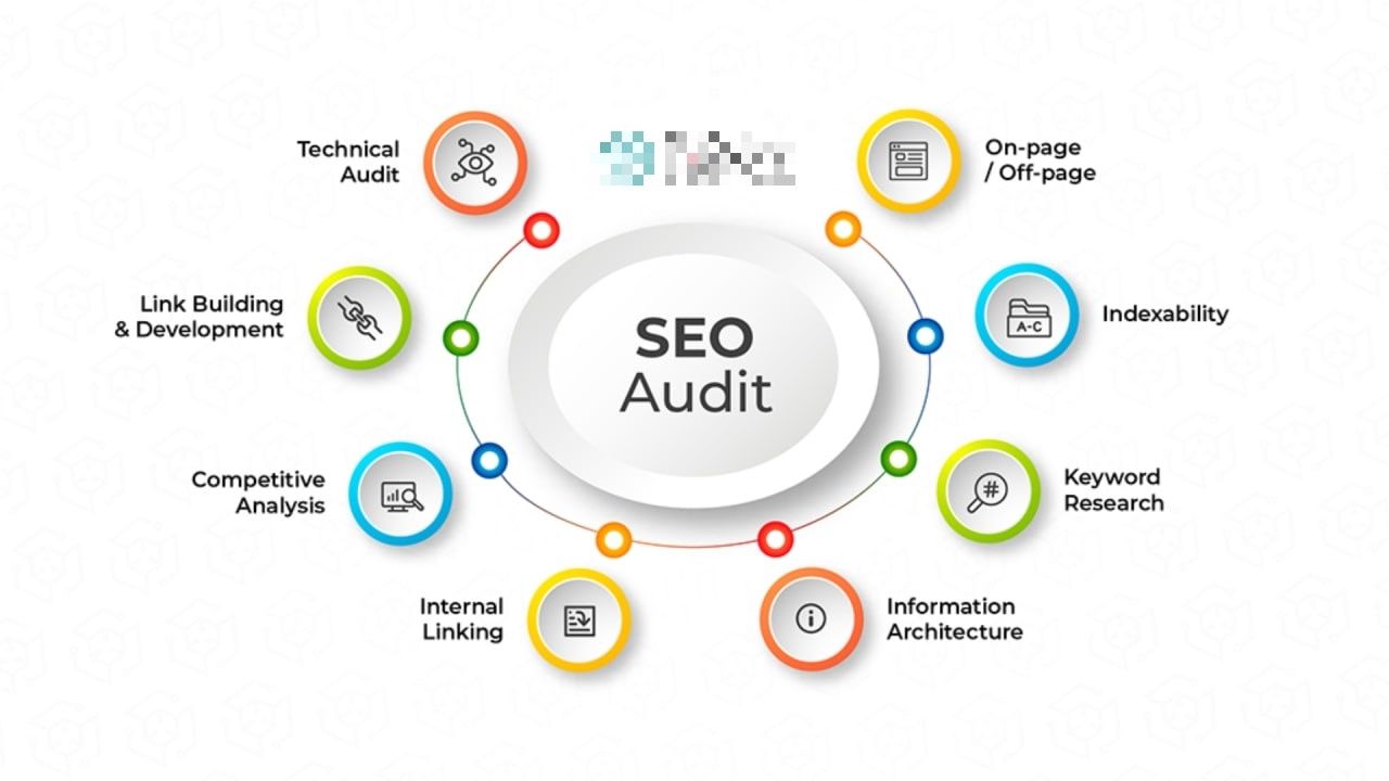 Die Bedeutung von SEO-Audits verstehen