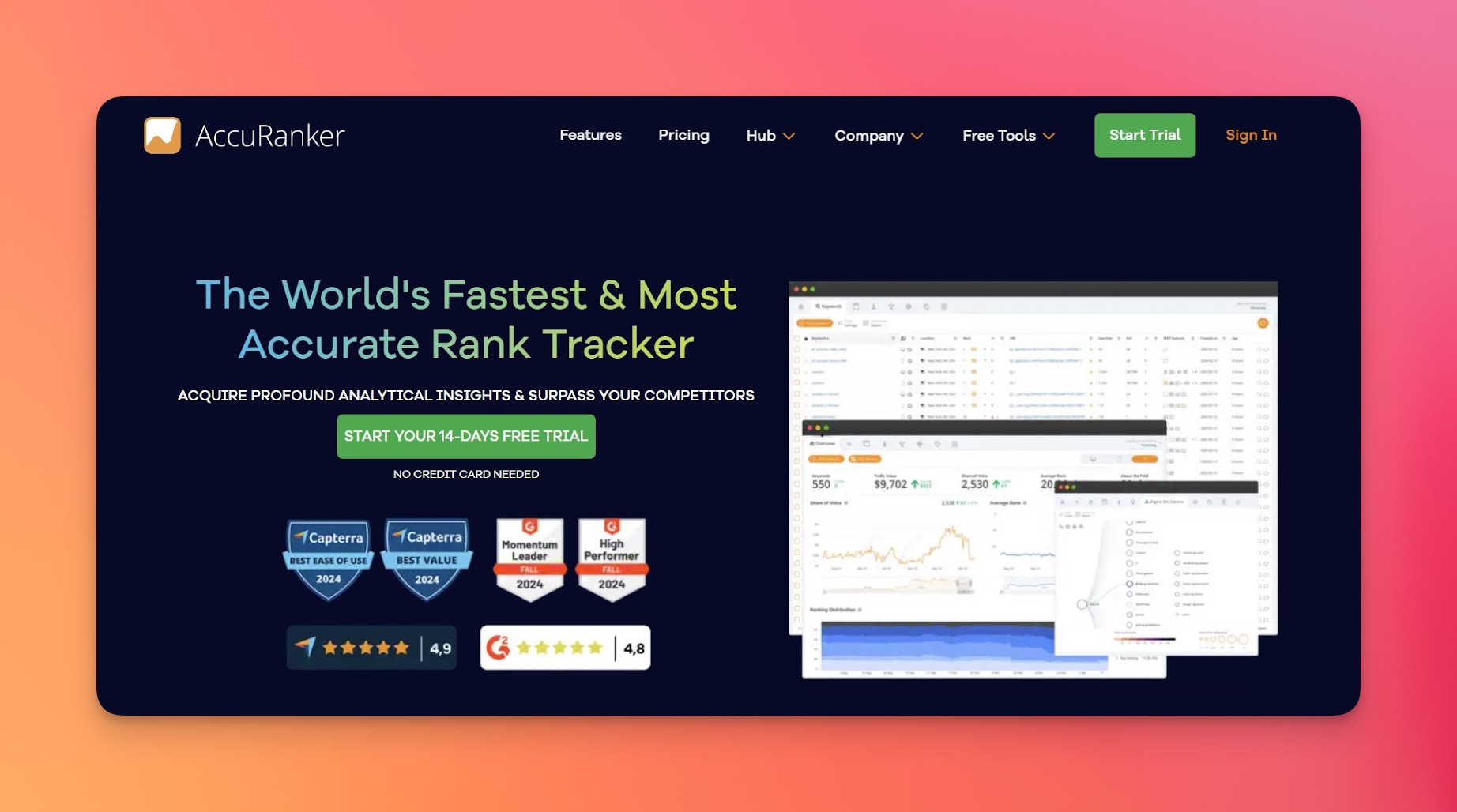 AccuRanker-Dashboard mit SERP-Verlaufsgrafiken, die Keyword-Positionsänderungen über Zeit mit Wettbewerbsvergleich zeigen