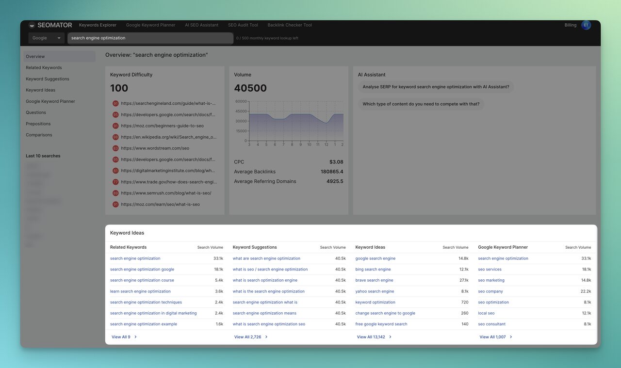 SEOmator keyword research tool showing search volume, difficulty, and CPC data for legal keywords