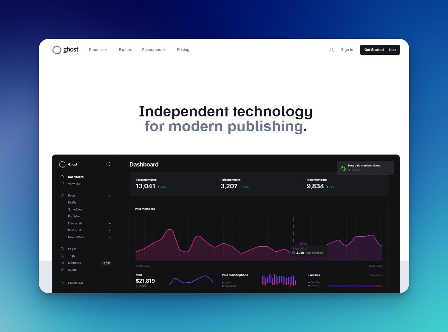 Ghost CMS homepage showing the open-source publishing platform interface for independent publishers