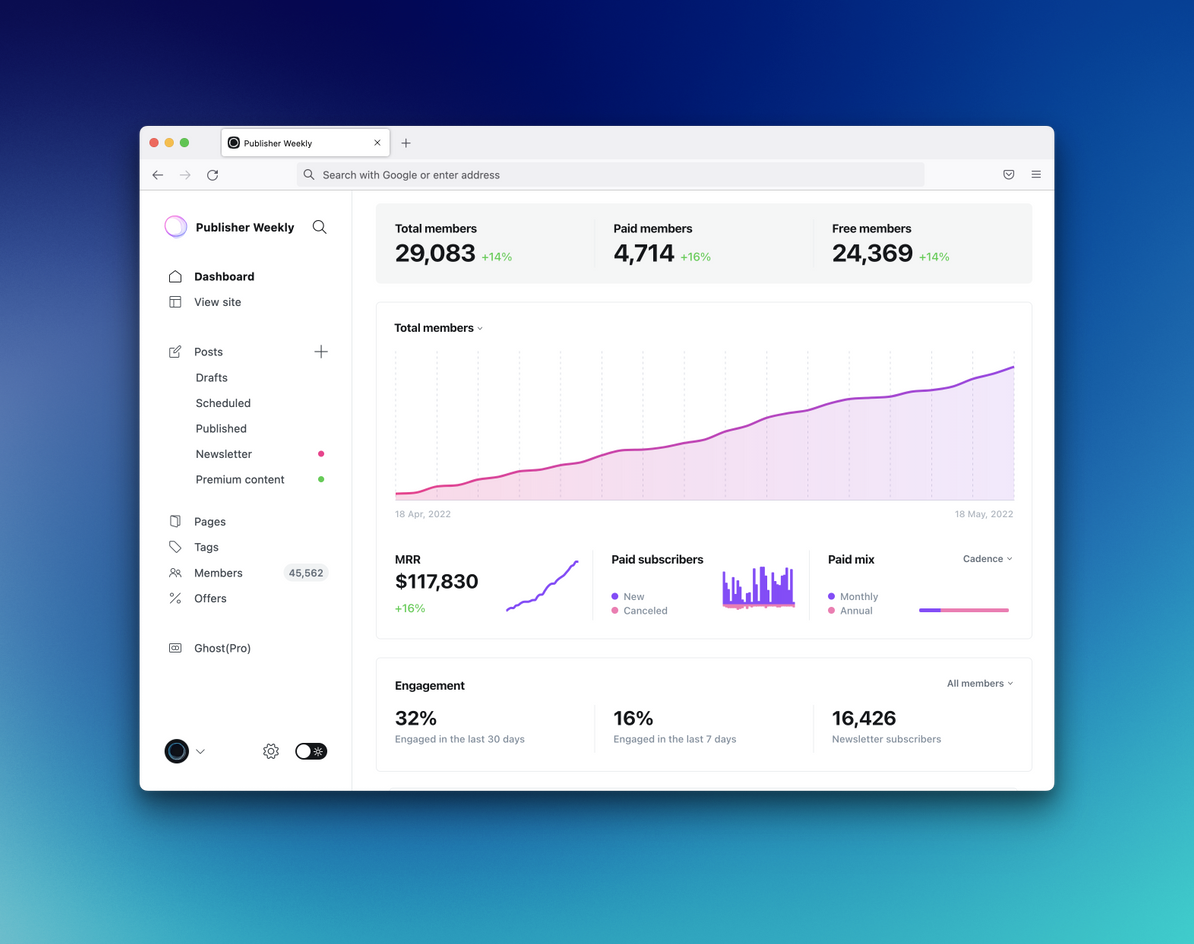 Ghost CMS admin panel settings page showing site URL configuration and general publication settings