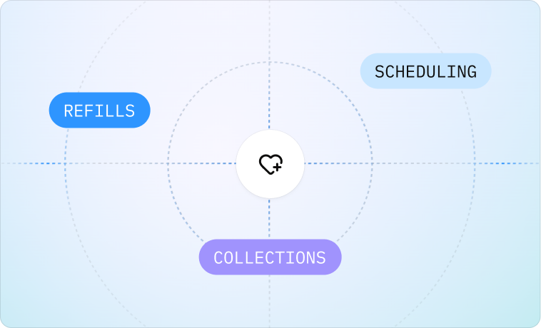 Radar-style circular graphic with a central icon of a heart with a plus sign, and three labeled dots around it: REFILLS in blue on the left, SCHEDULING in light blue on the right, and COLLECTIONS in purple below.