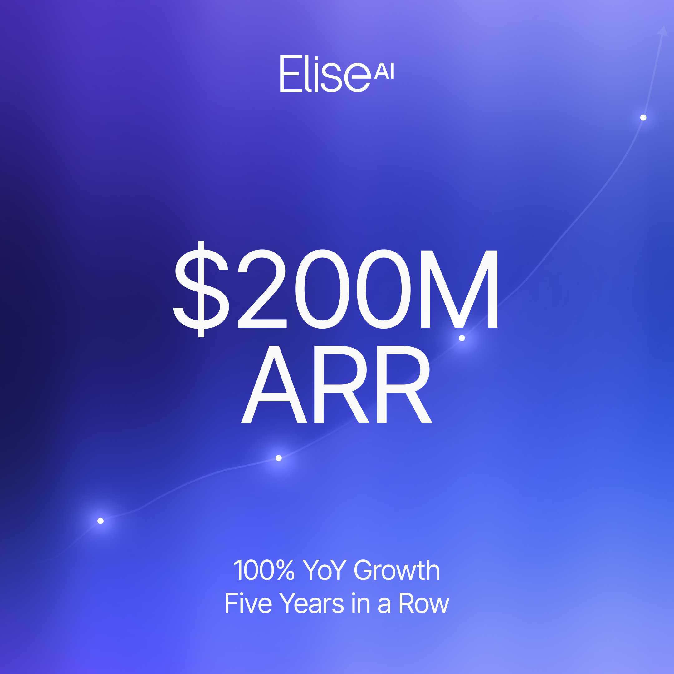 EliseAI Hits $200M ARR After Five Consecutive Years of 100% Growth Across Housing and Healthcare