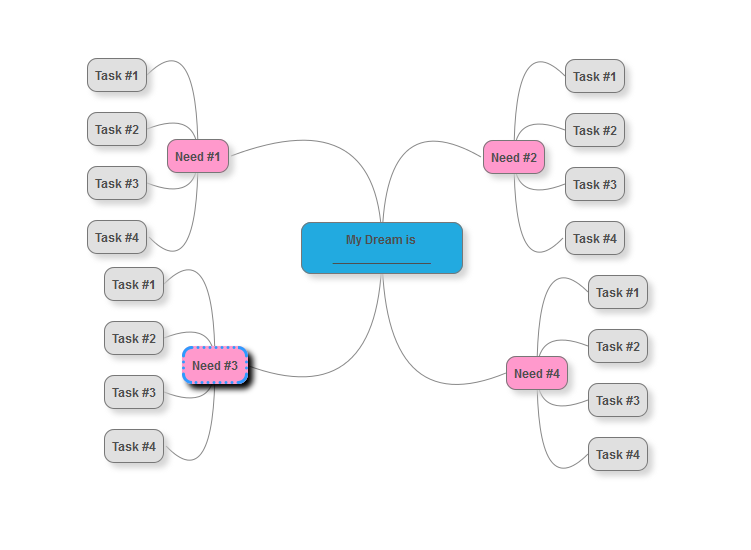 Mind-Map Ex 1