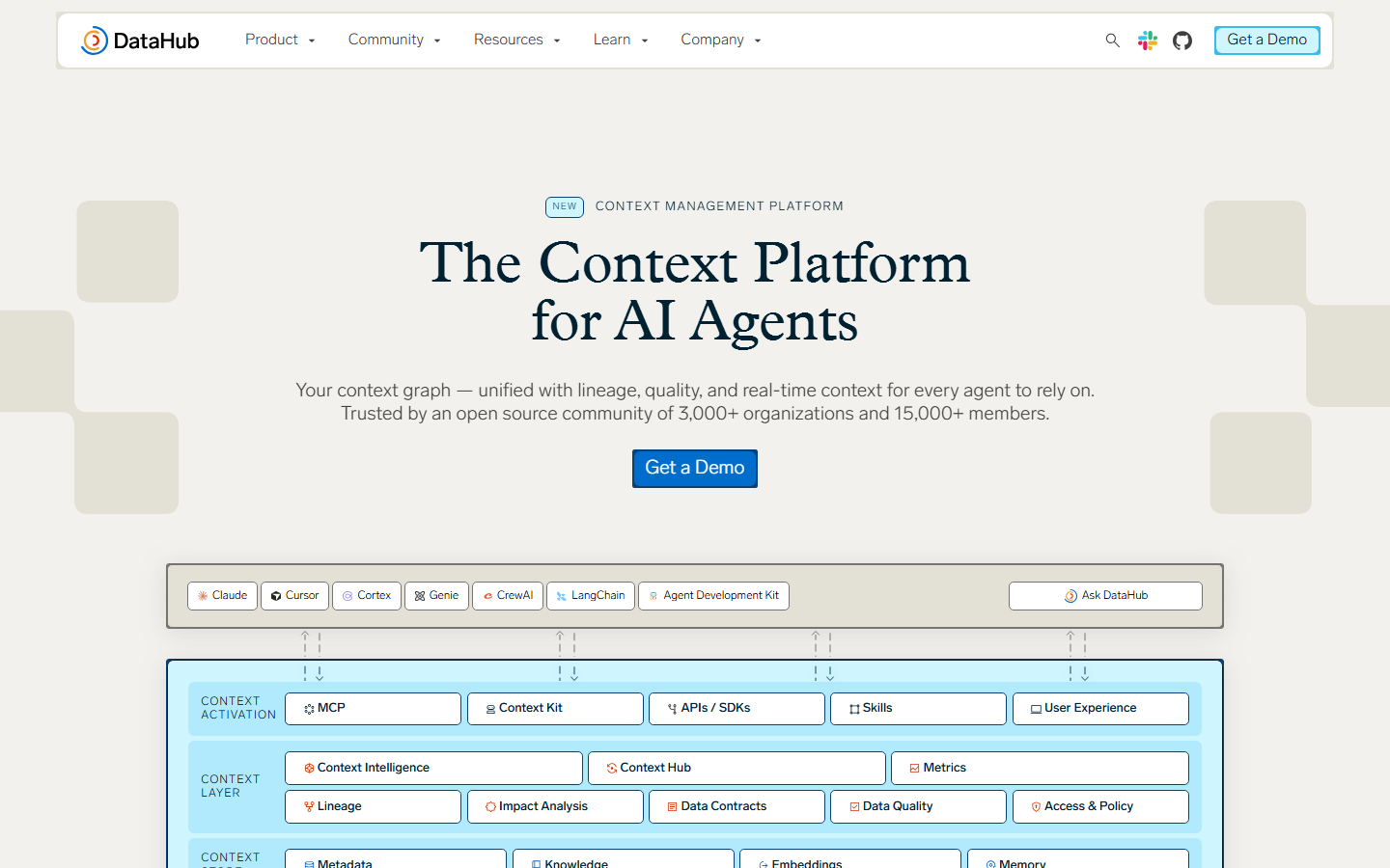 Source: DataHub website homepage (datahubproject.io, captured August 2026)